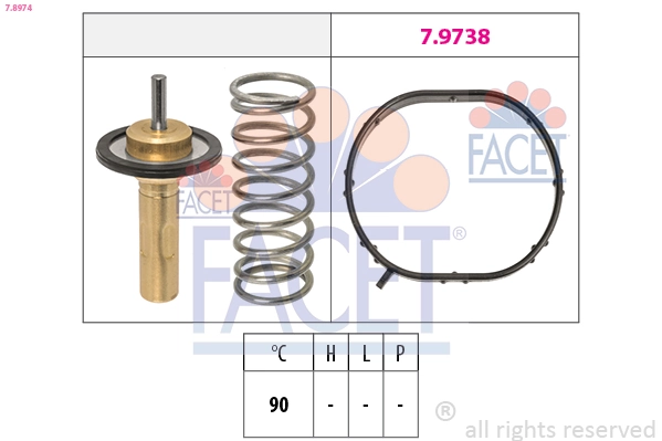 Thermostat, coolant