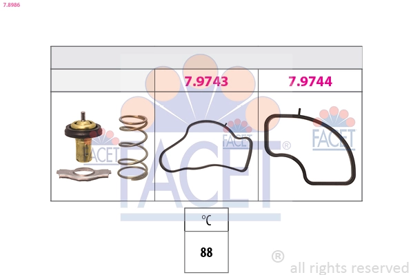 Thermostat, coolant