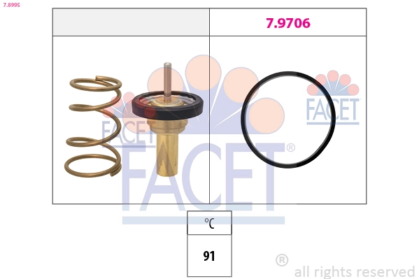 Thermostat, coolant