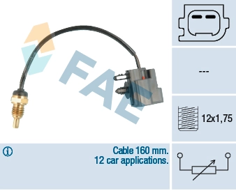 Sensor, coolant temperature