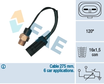 Sensor, coolant temperature