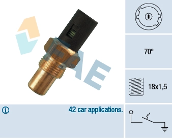 Temperature Switch, coolant warning lamp
