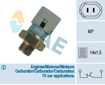 Temperature Switch, coolant warning lamp