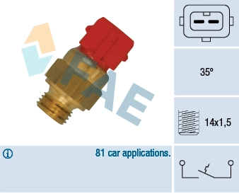 Temperature Switch, coolant warning lamp