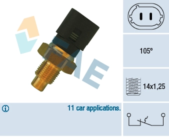 Temperature Switch, coolant warning lamp