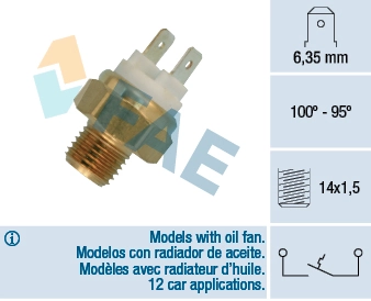 Temperature Switch, radiator fan