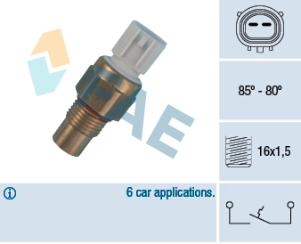 Temperature Switch, radiator fan