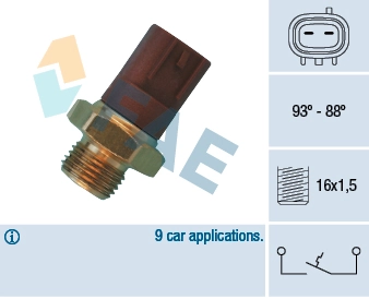 Temperature Switch, radiator fan