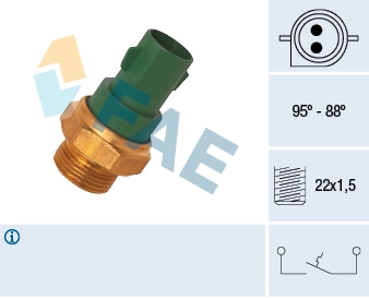 Temperature Switch, radiator fan