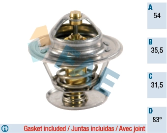 Thermostat, coolant