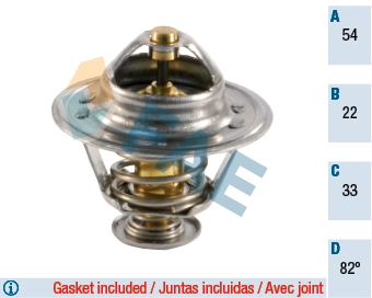 Thermostat, coolant