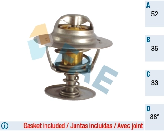 Thermostat, coolant
