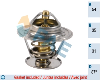 Thermostat, coolant