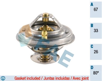 Thermostat, coolant