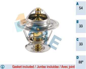 Thermostat, coolant