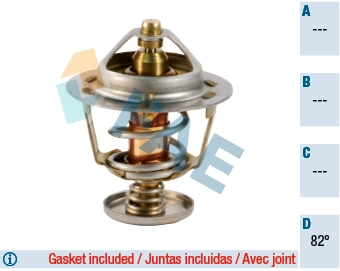 Thermostat, coolant