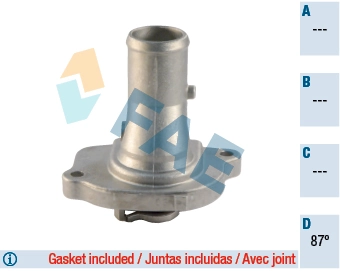 Thermostat, coolant