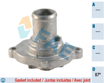 Thermostat, coolant