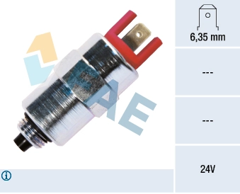Fuel Cut-off, injection system