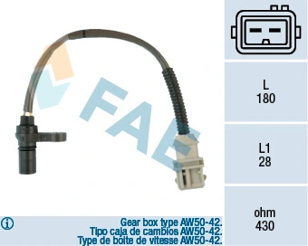 RPM Sensor, automatic transmission