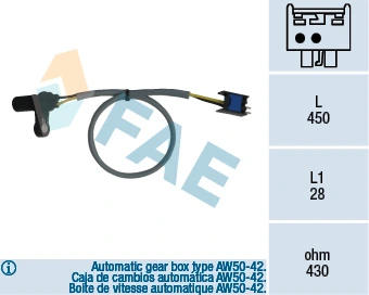 RPM Sensor, automatic transmission