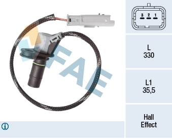 RPM Sensor, manual transmission