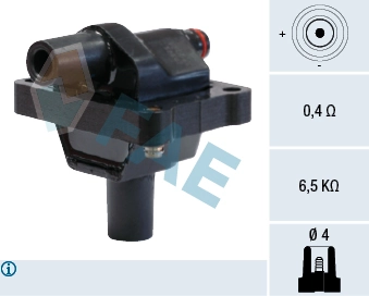 Ignition Coil