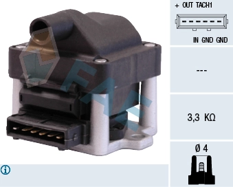 Ignition Coil