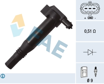 Ignition Coil