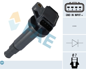 Ignition Coil
