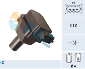 Ignition Coil