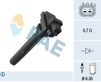 Ignition Coil