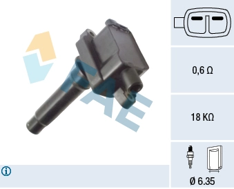 Ignition Coil