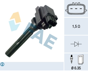 Ignition Coil