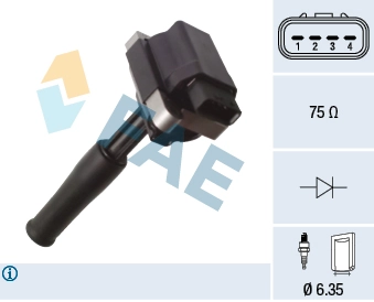 Ignition Coil