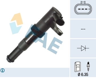 Ignition Coil