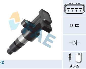 Ignition Coil