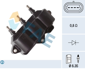 Ignition Coil