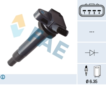 Ignition Coil