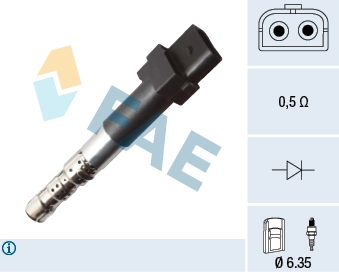 Ignition Coil
