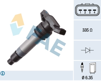 Ignition Coil