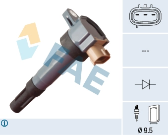 Ignition Coil