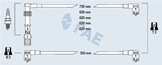 Ignition Cable Kit