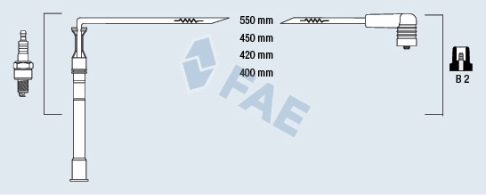 Ignition Cable Kit