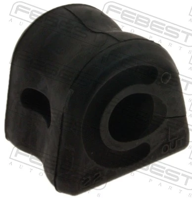 Mounting, stabiliser bar