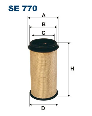 Filter, crankcase ventilation