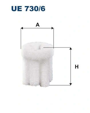 Urea Filter