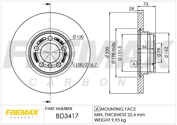 Brake Disc