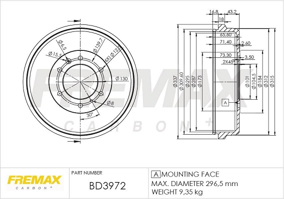 Brake Drum