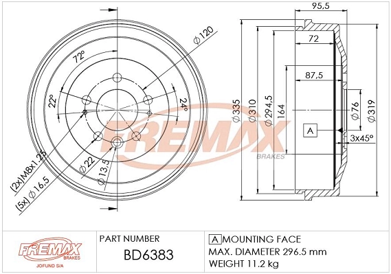 Brake Drum
